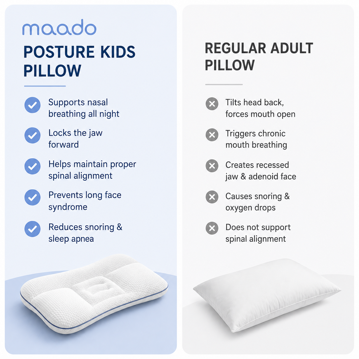 Maado Posture Kids Pillow