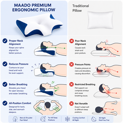 Maado EasySleep - Ergonomic Neck Pillow for Adults